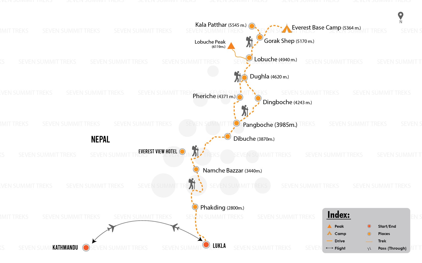 EVEREST BASE CAMP (EBC) TREK