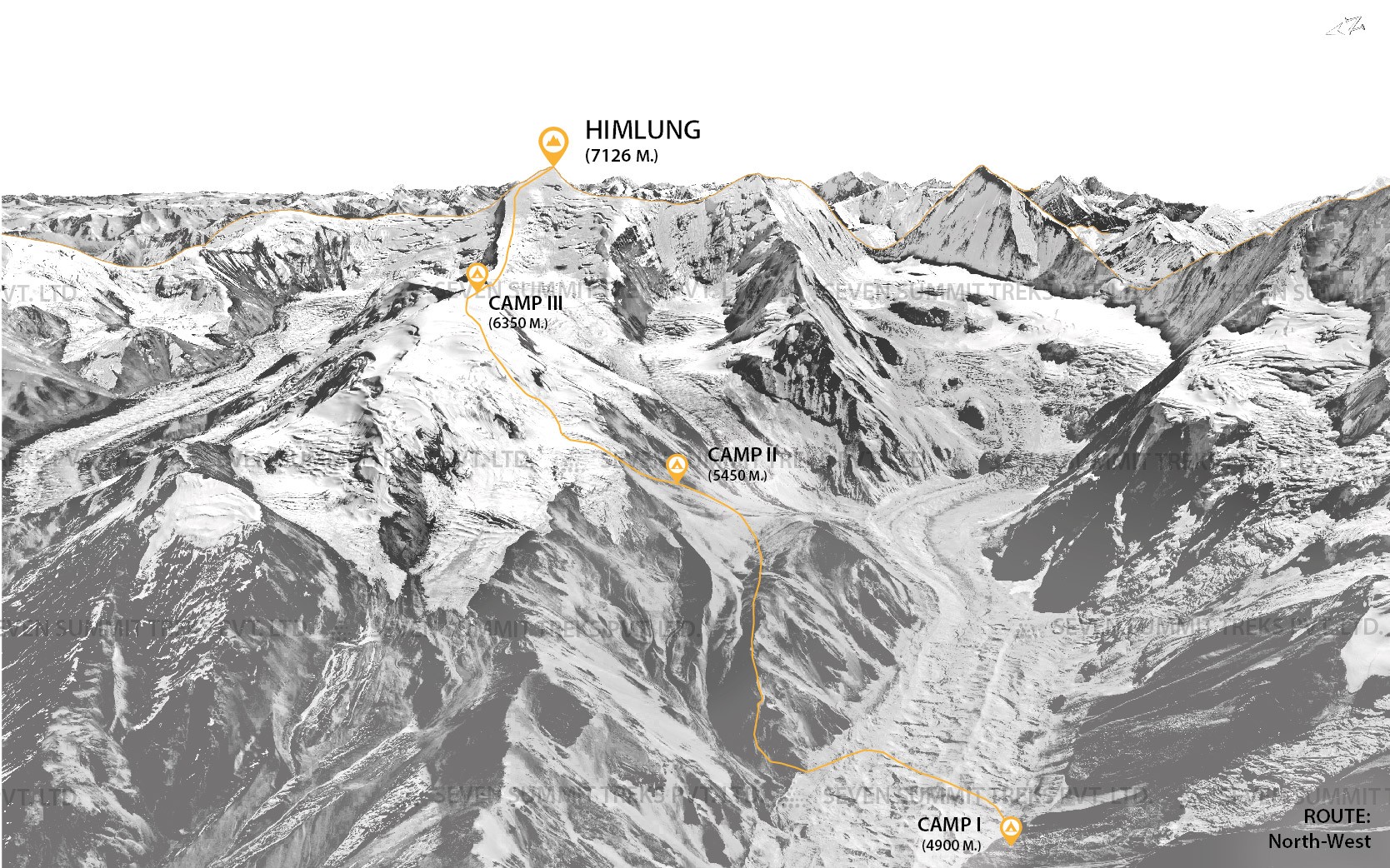 HIMLUNG HIMAL EXPEDITION (7126M)