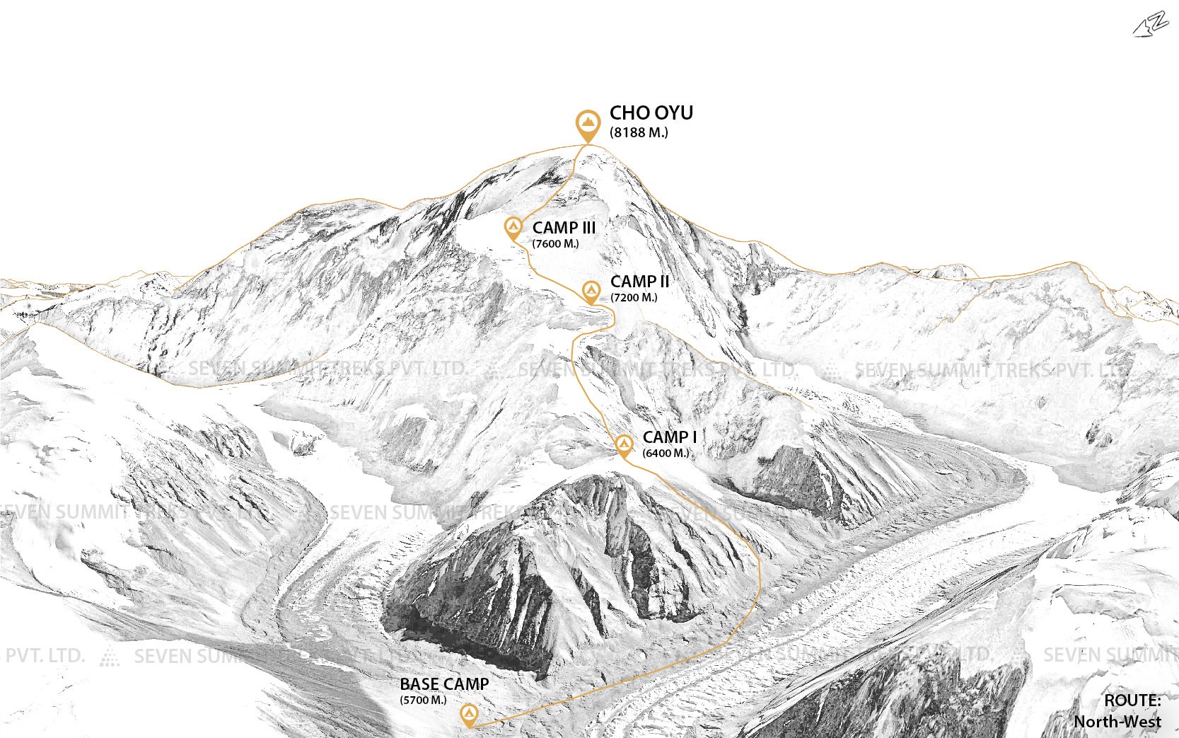 MT. CHO-OYU EXPEDITION (8188M)