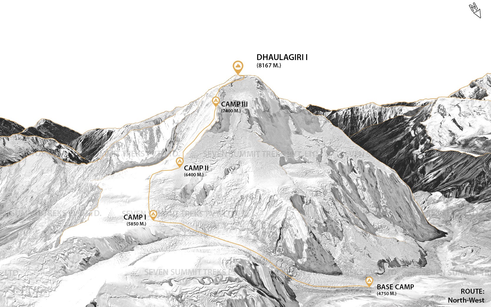 MT. DHAULAGIRI EXPEDITION (8167M)