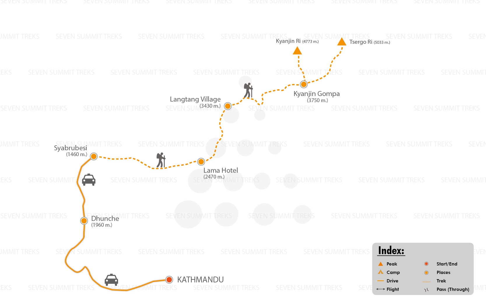LANGTANG VALLEY TREK 